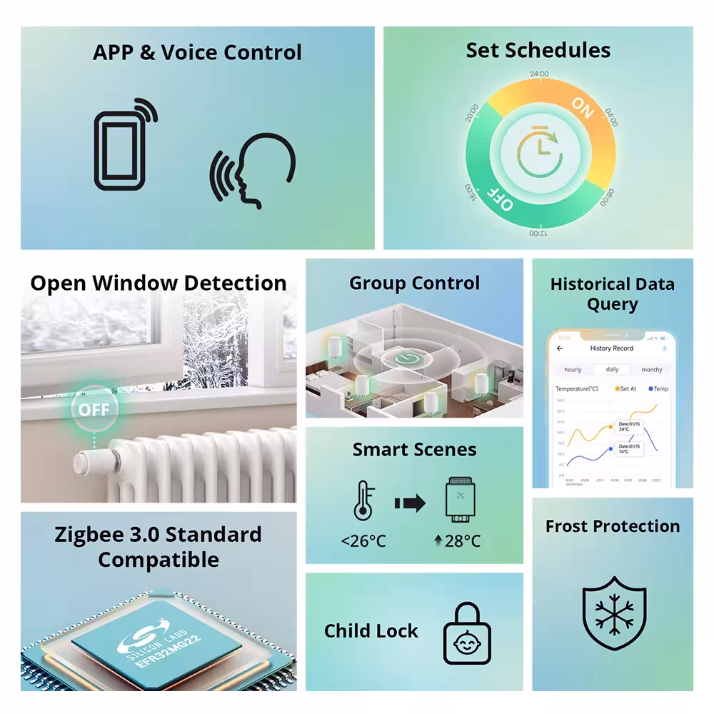 Zigbee termostatas radiatorui