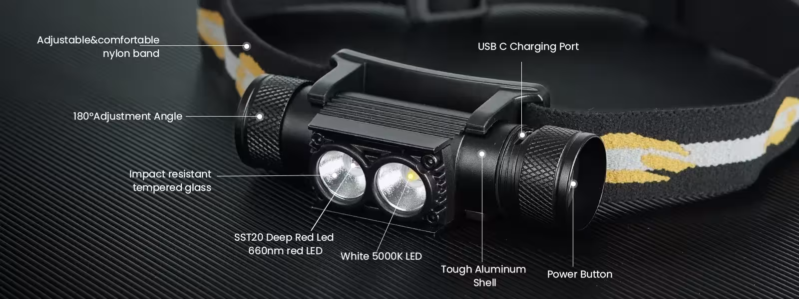 Lampada frontale H25LR LED 90