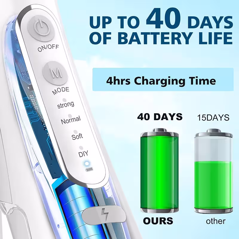 vandens oral irrigatorius dantams