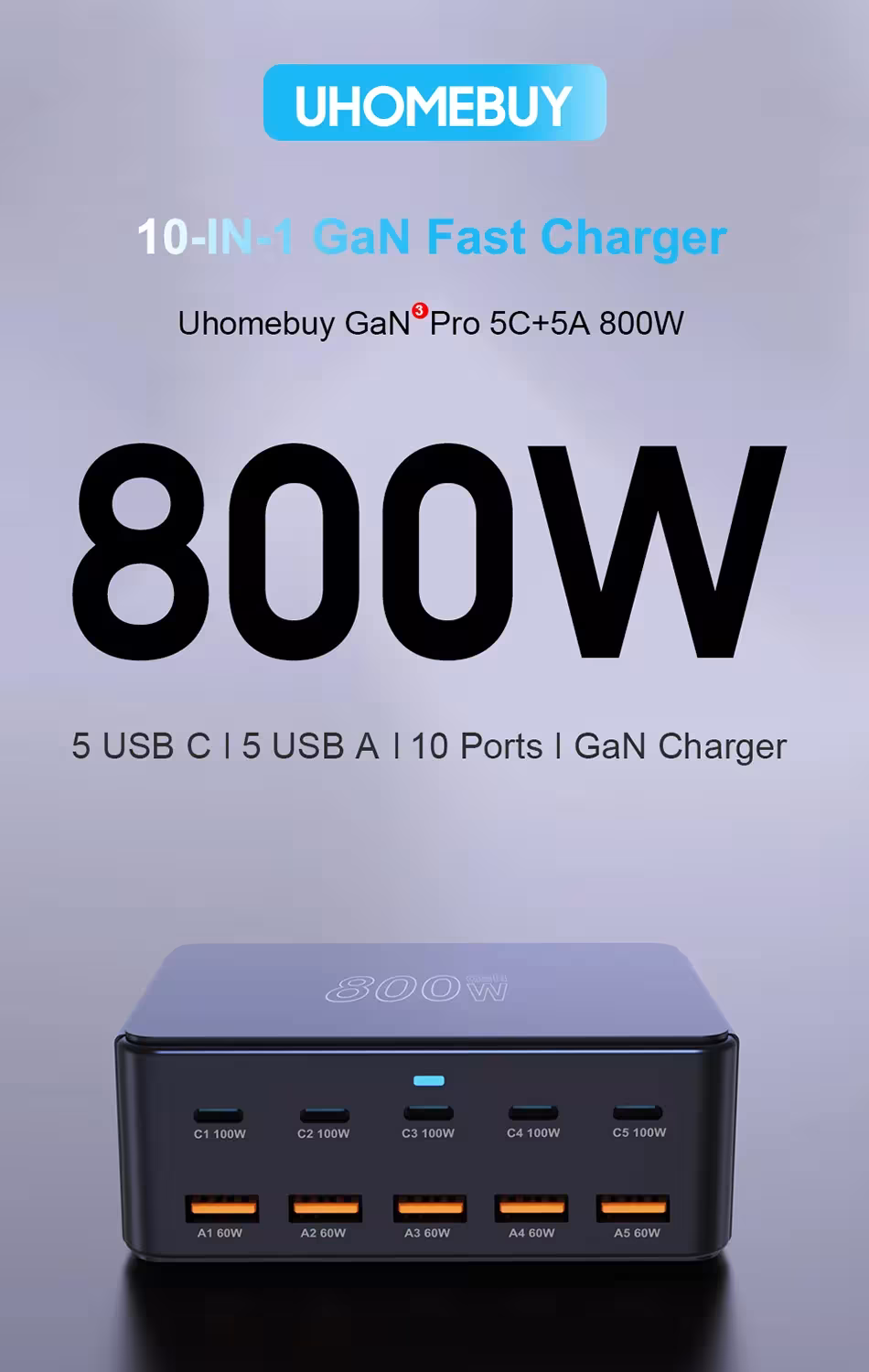 uSB rápido C cargador