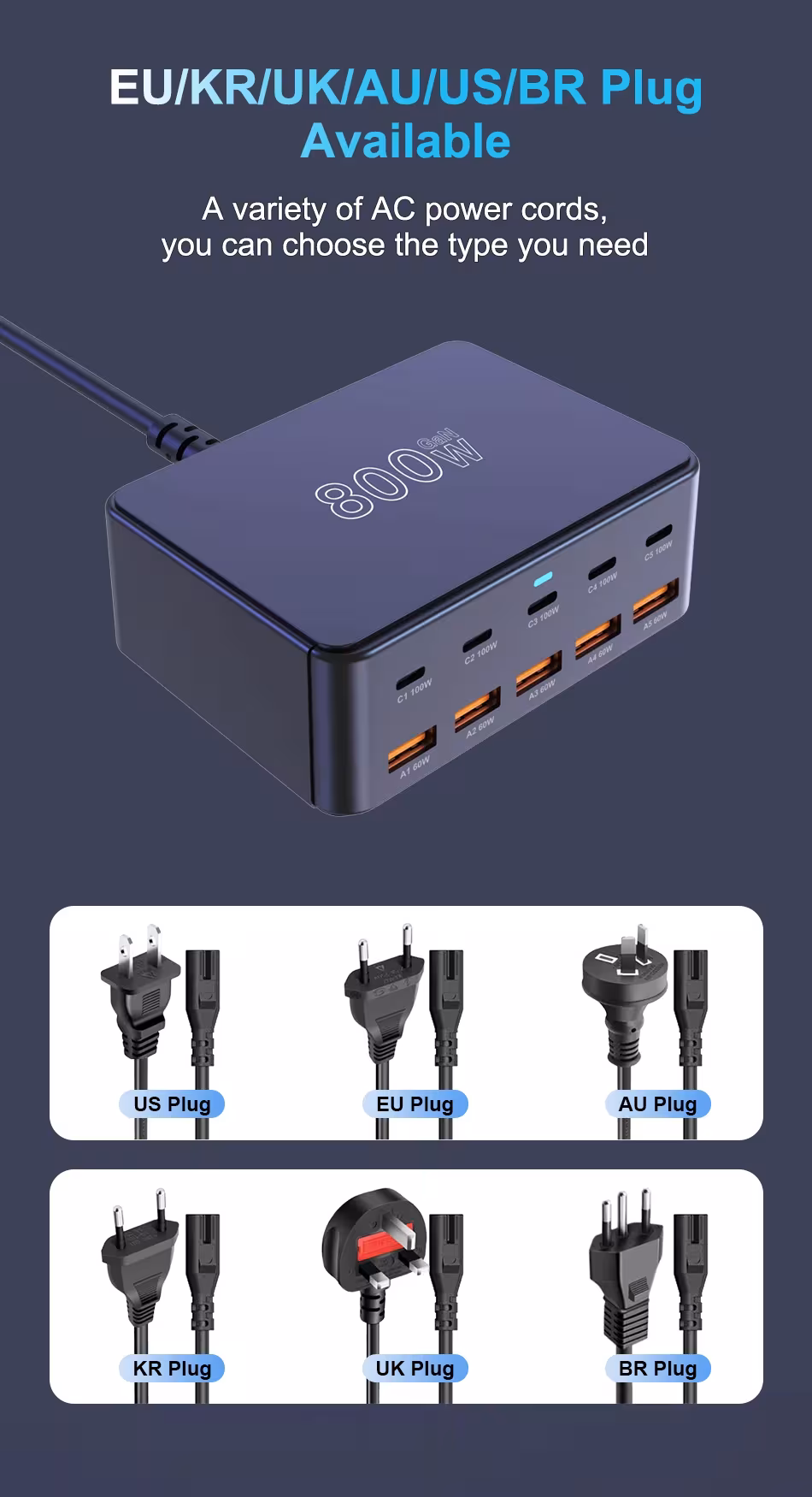 uSB rápido C cargador