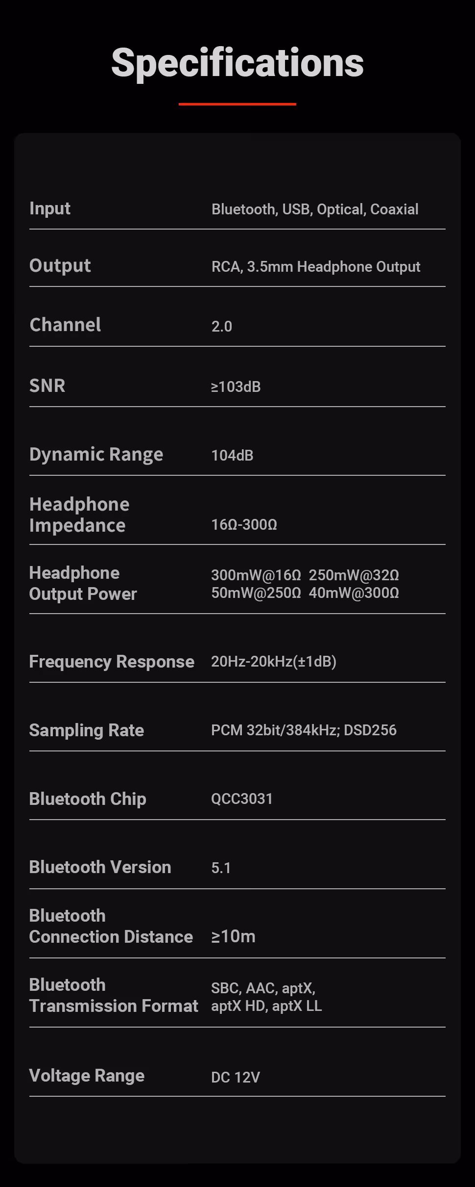Bluetooth USB DAC stiprintuvas