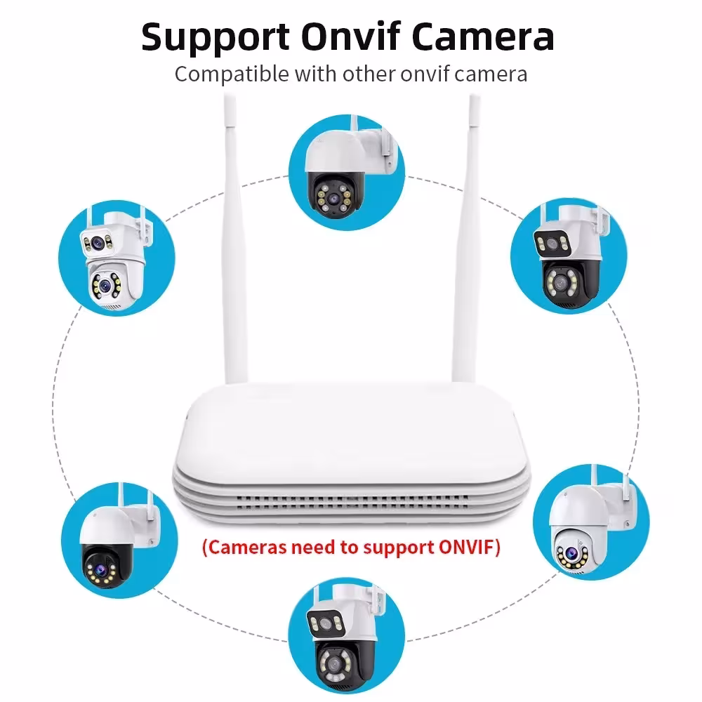 videoregistratore wireless NVR