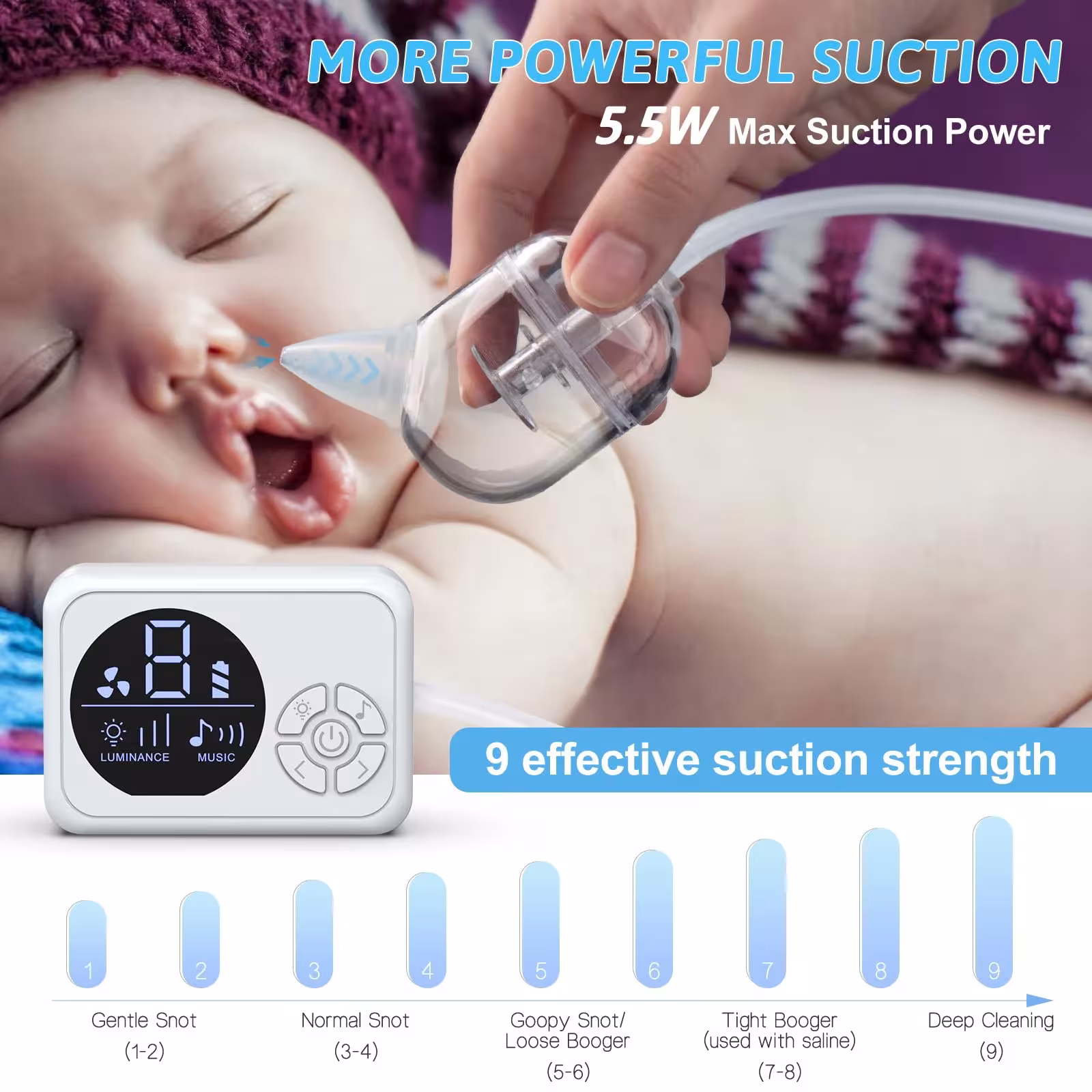 electric nasal purge
