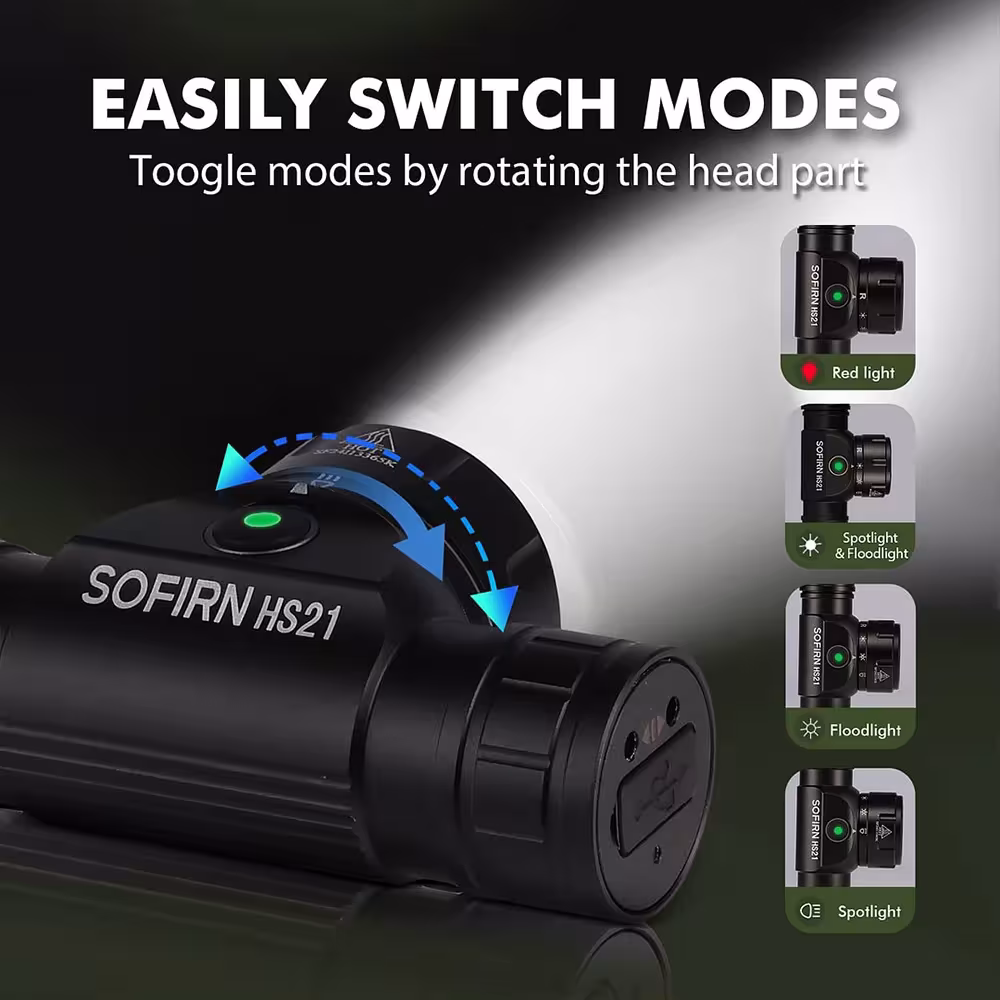 headlamp with infrared light