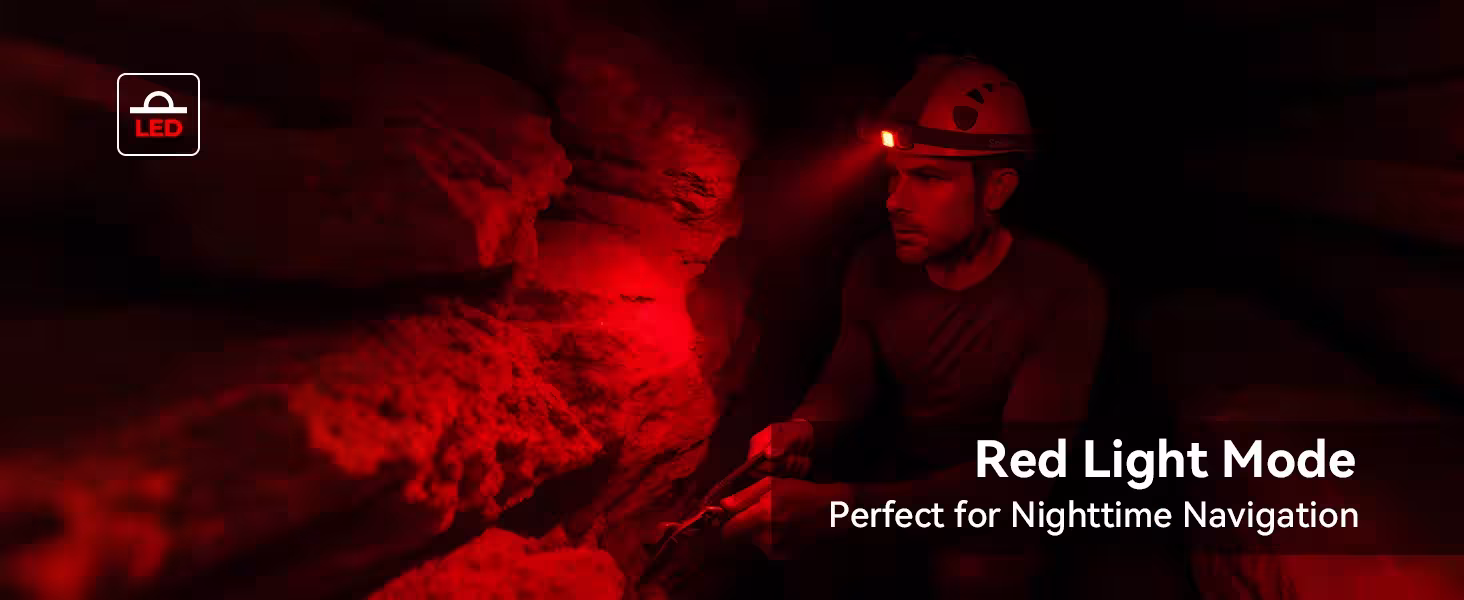 Lampe frontale rechargeable USB C