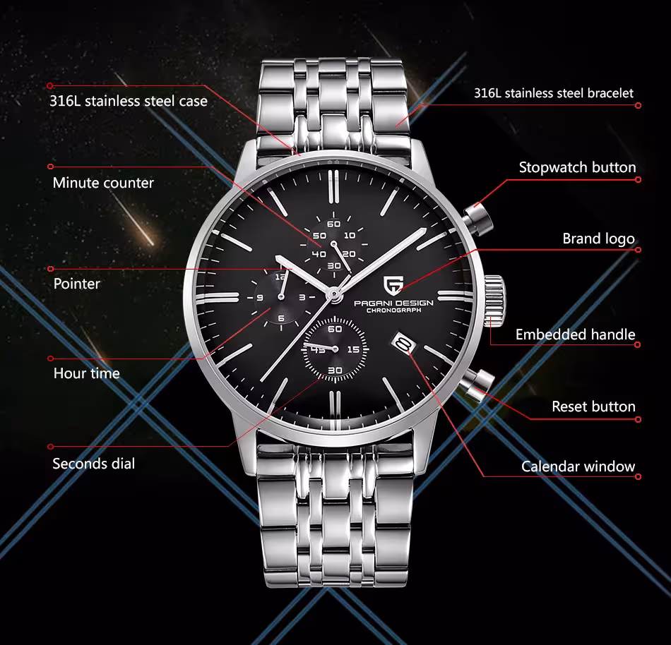 hommes d'affaires horloge