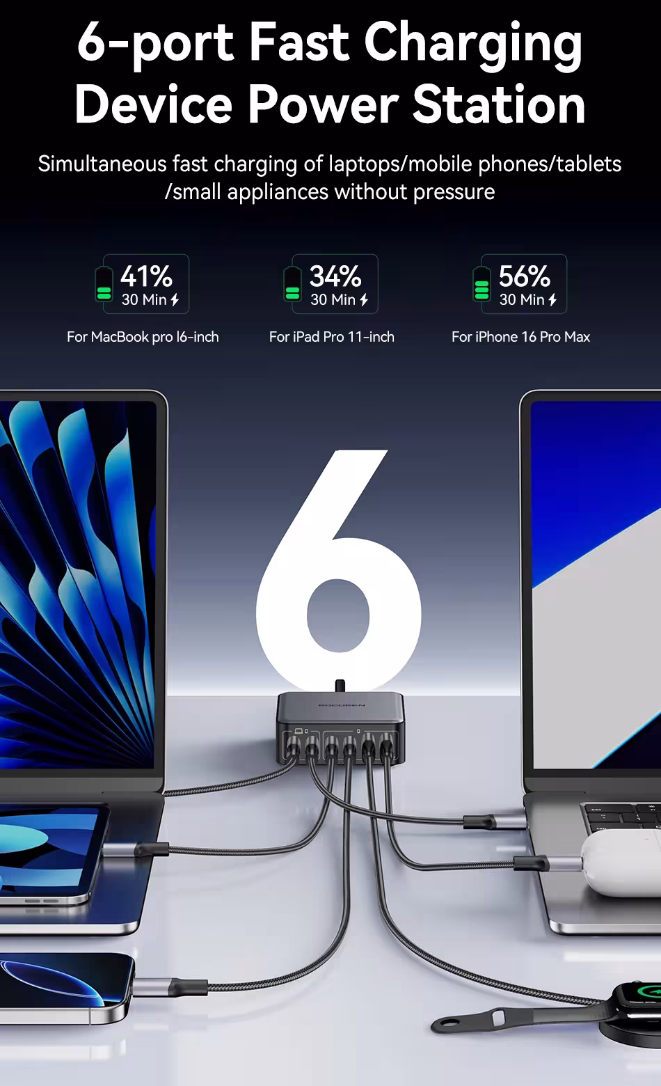 greita įkroviklis USB Type-C