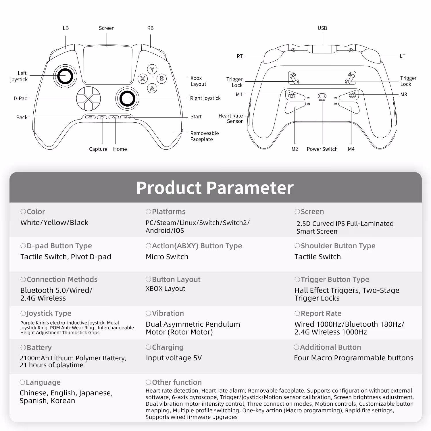 retro giochi controller