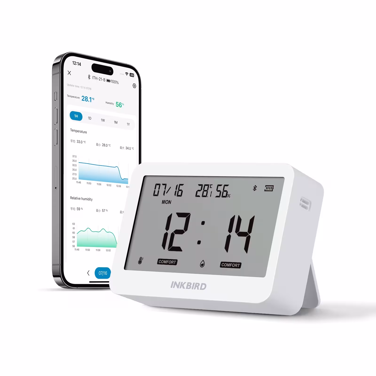 Termómetro inteligente Bluetooth ITH-21-B con aplicación casera