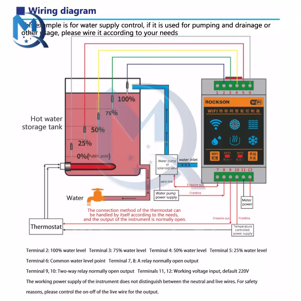 water level sensor WiFi