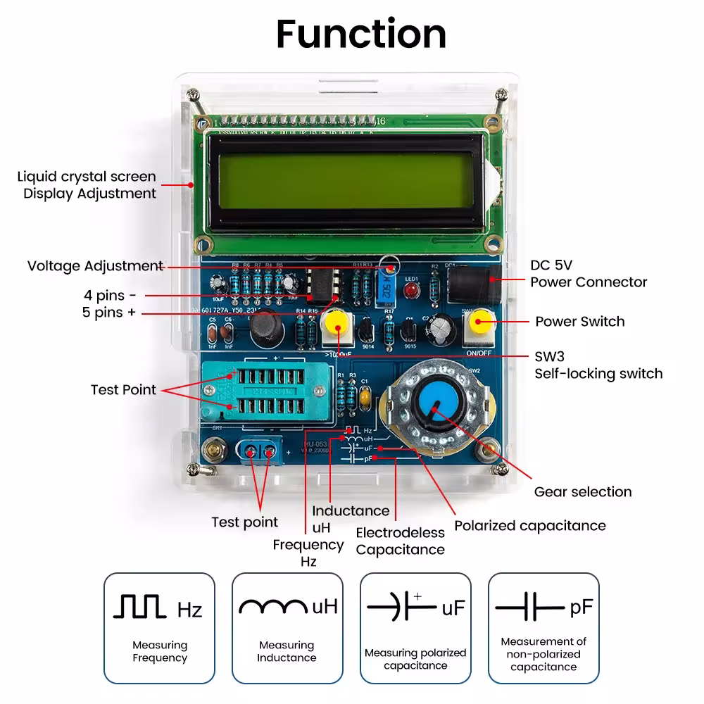 digital inductance meter