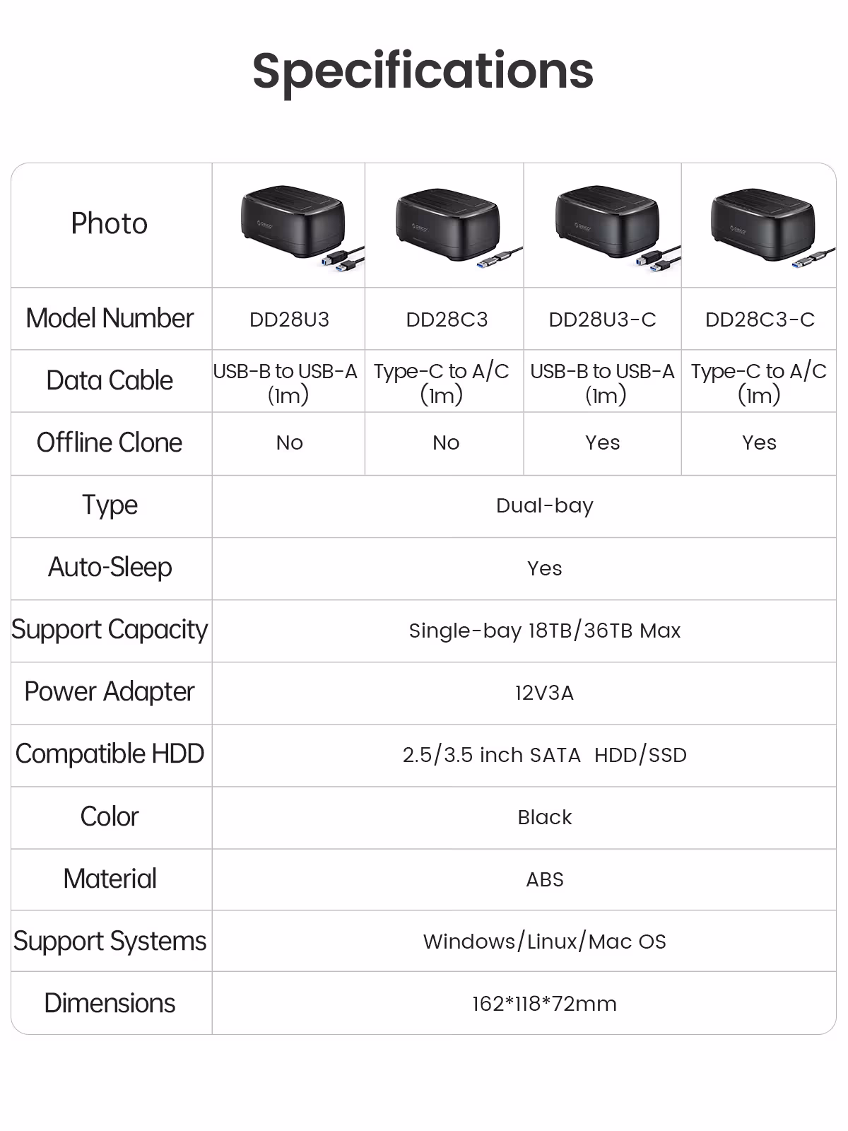 dvigubos atminties stoties USB3.0