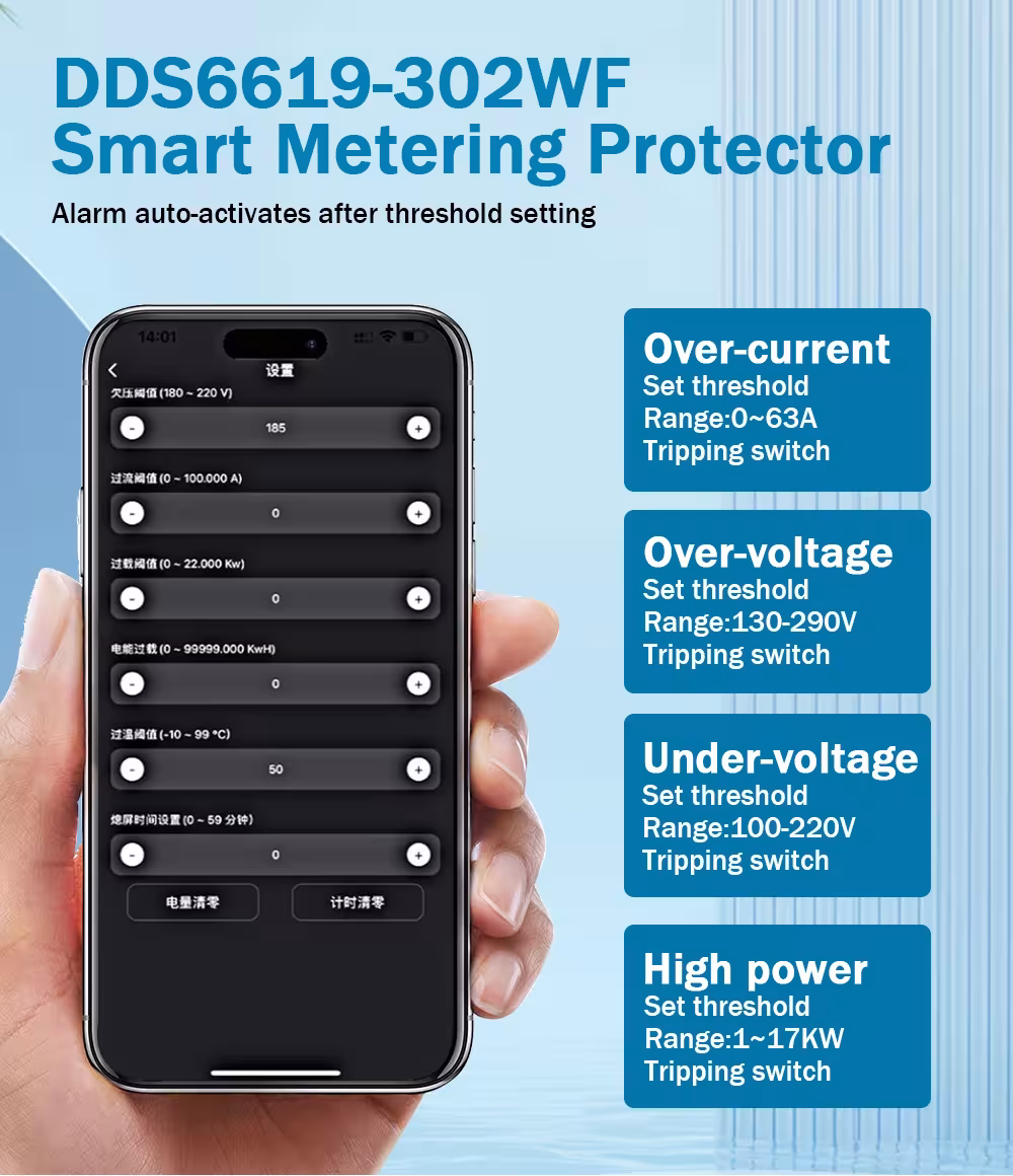 Smart WiFi energy meter 63A