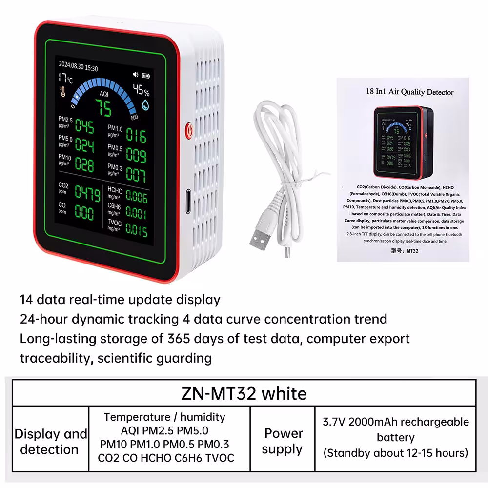 moniteur de qualité de l'air WiFi
