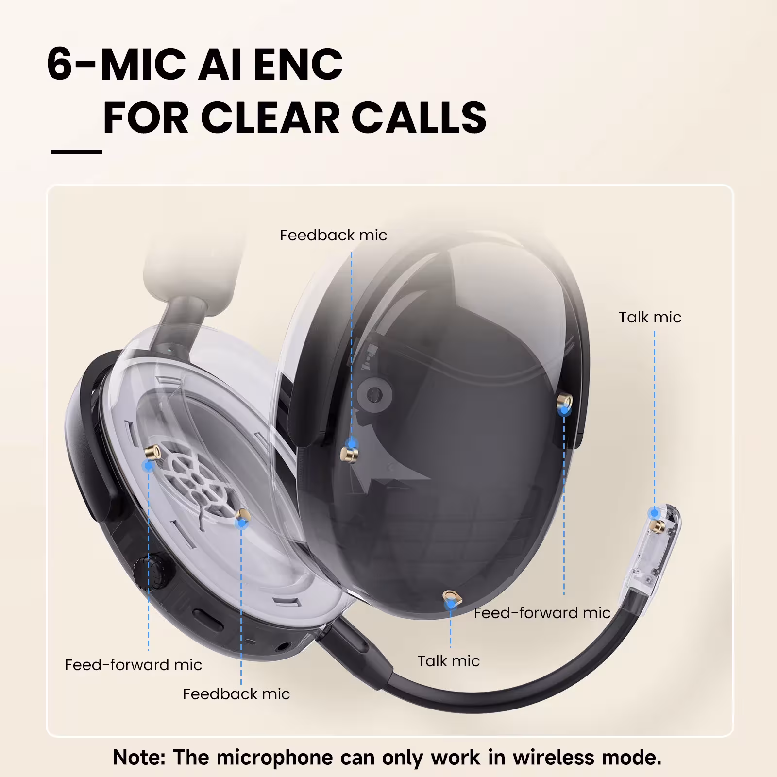 wireless headphones with noise cancellation