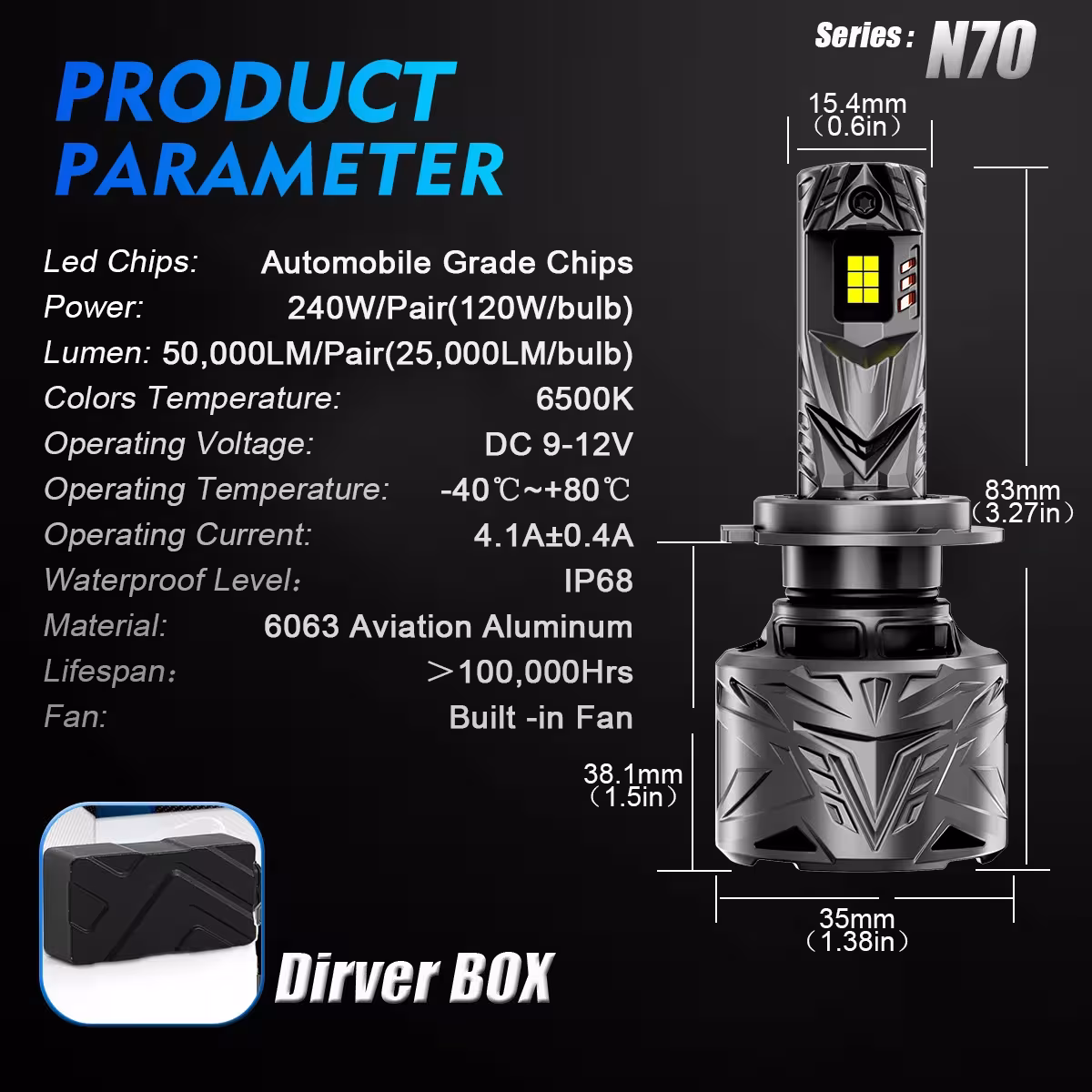 LED car headlights H7