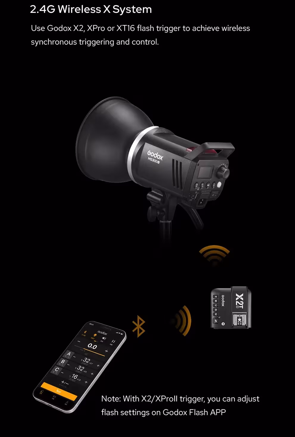 LED studijinis blykstė