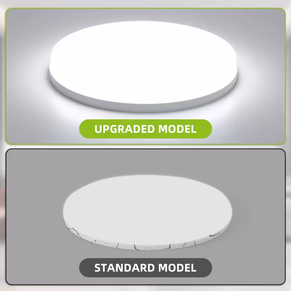 Éclairage au plafond LED