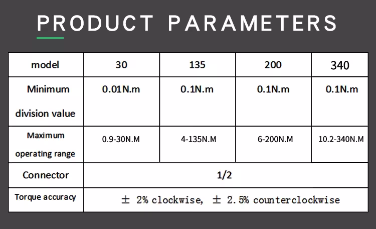 torque meter