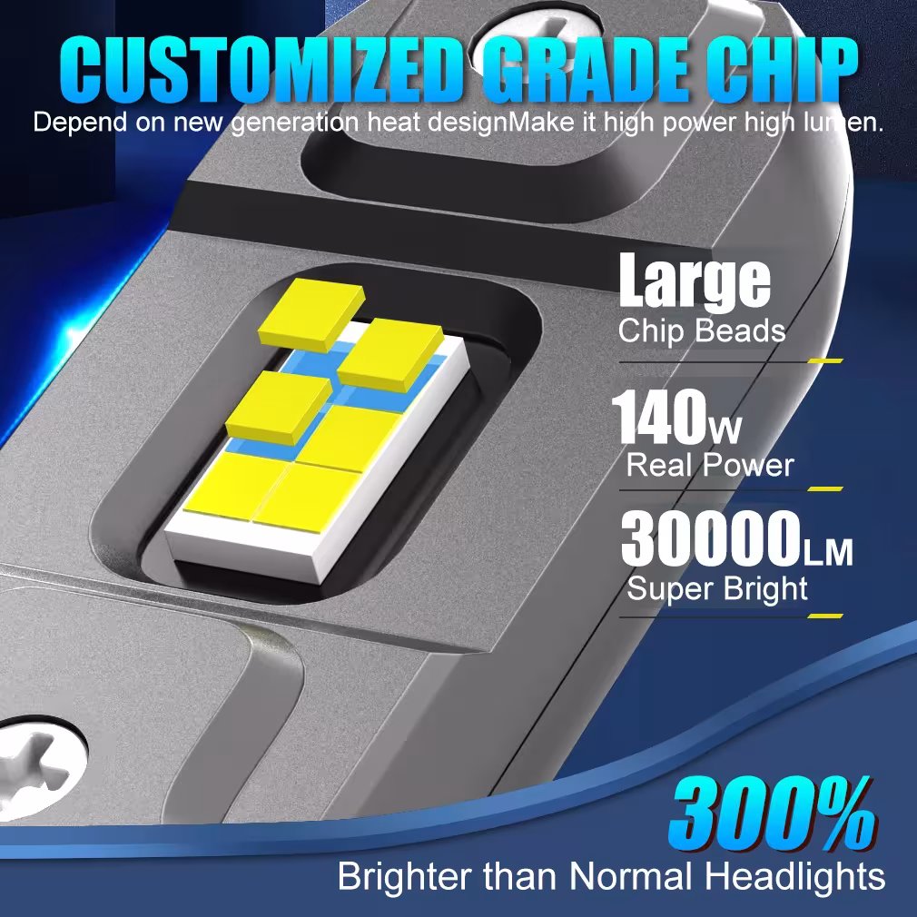 Luces de coche LED