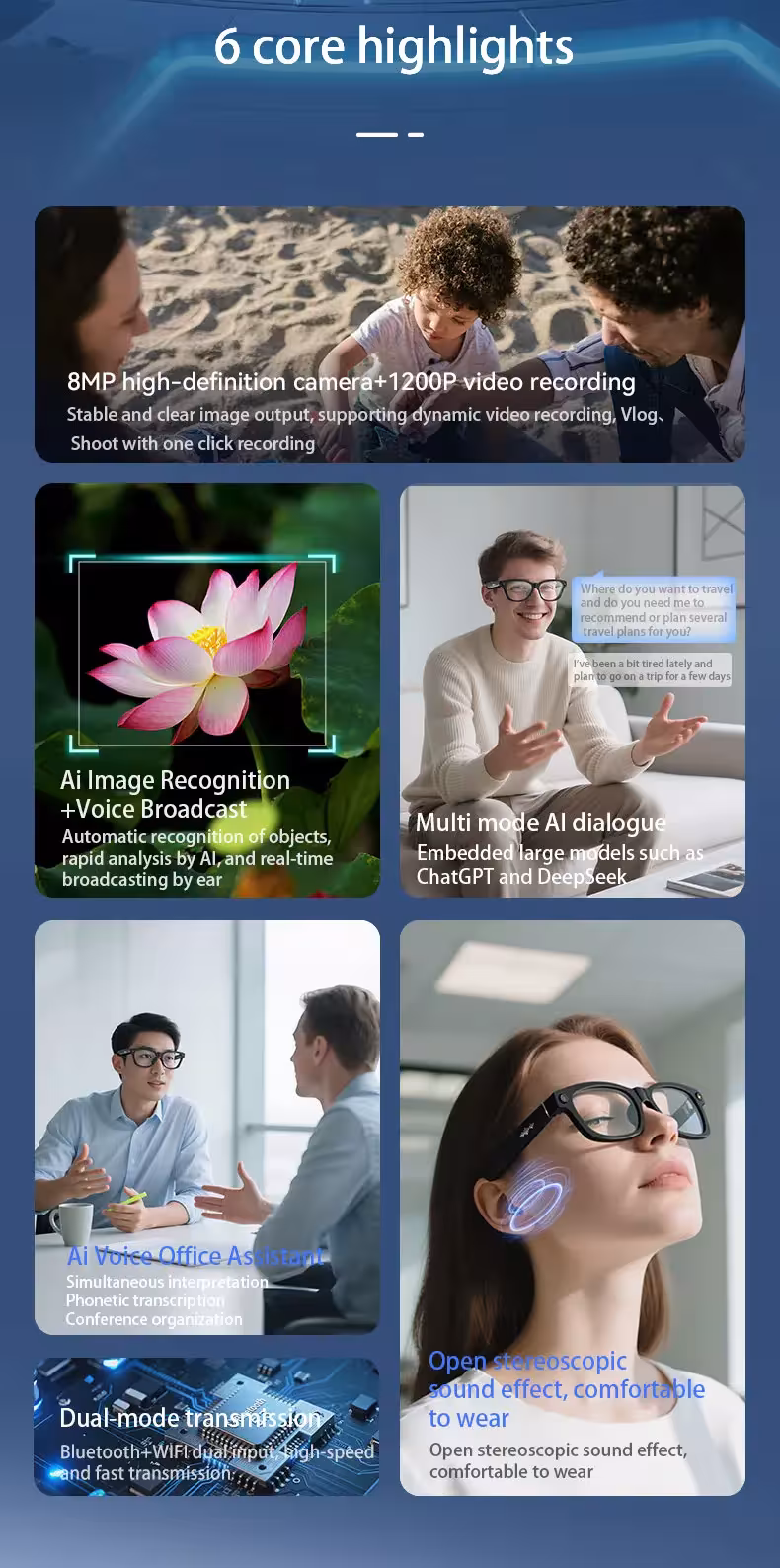 Cámara HD para gafas inteligentes