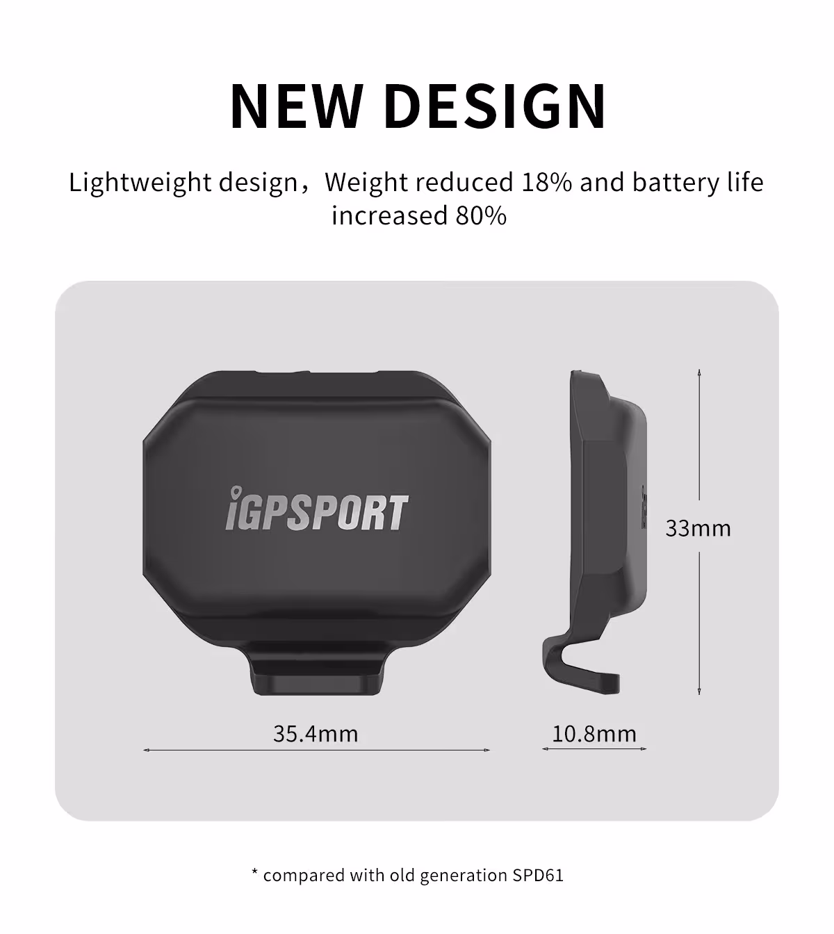 bicycle speed sensor