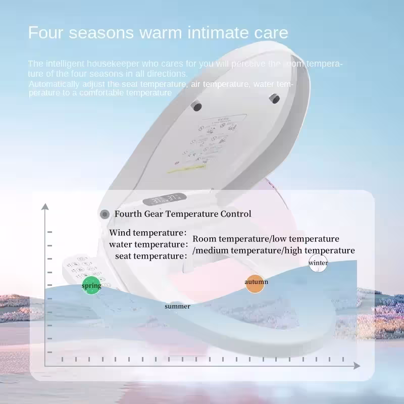 bonnet de toilette intelligente