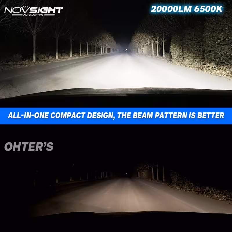 phares LED pour voiture