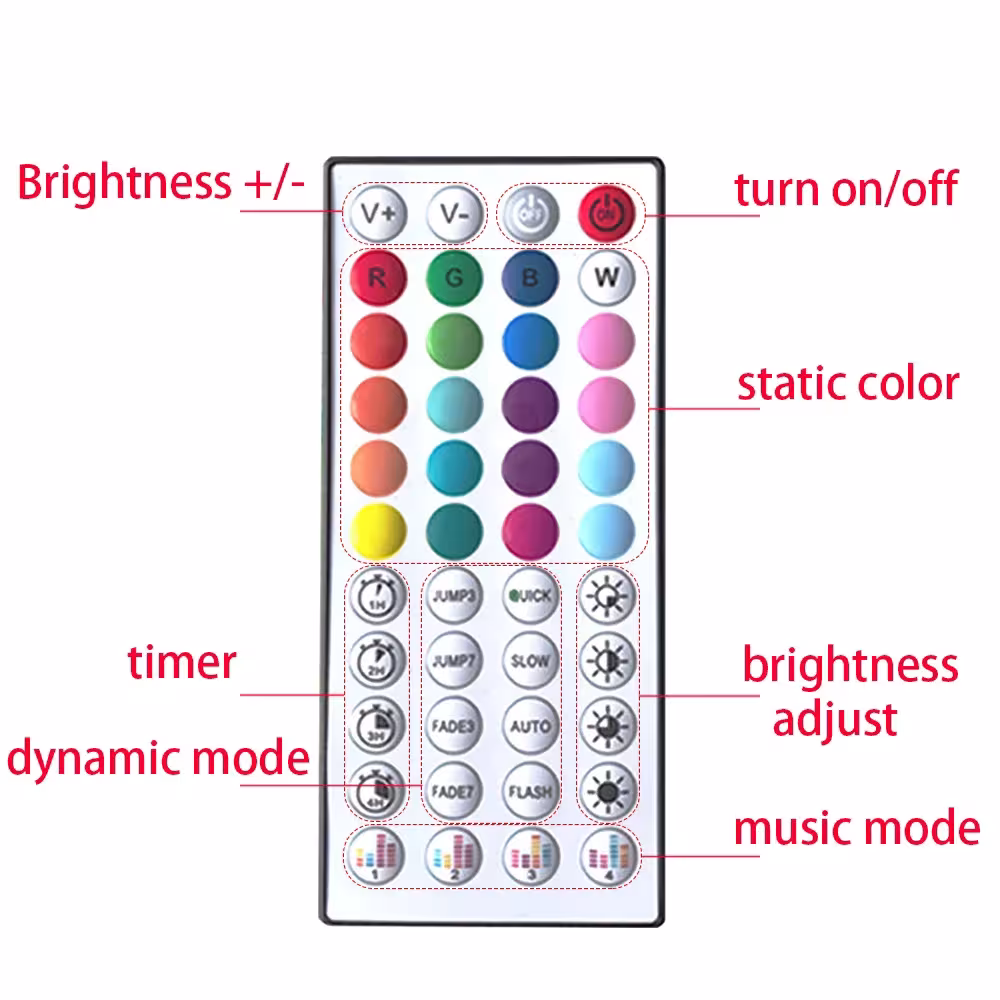 Smart LED Strip Lights RGB