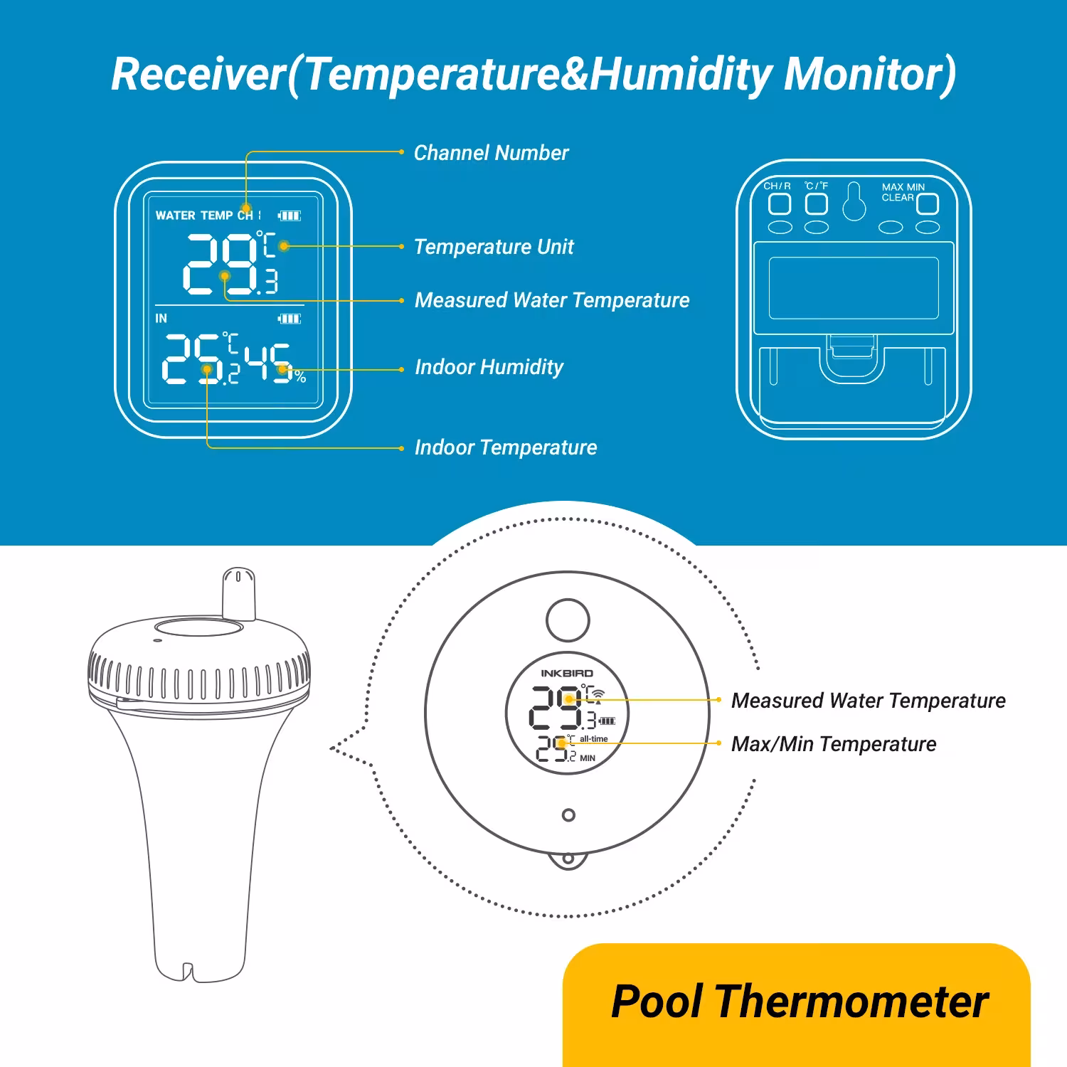 baseno termometras bluetooth