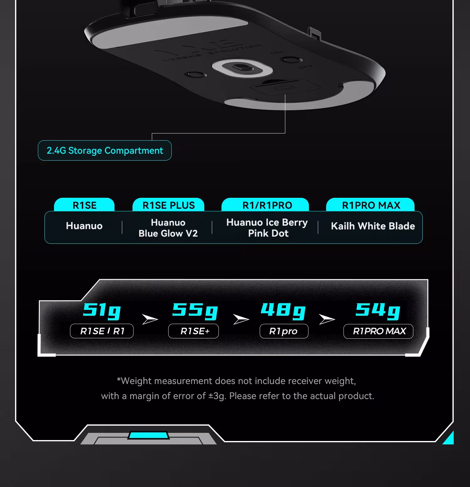 mouse da gaming ergonomico