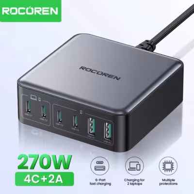 Chargeur GaN Rocoren 200W USB Type-C 6 ports charge rapide pour iPhone 16 15 Xiaomi 14