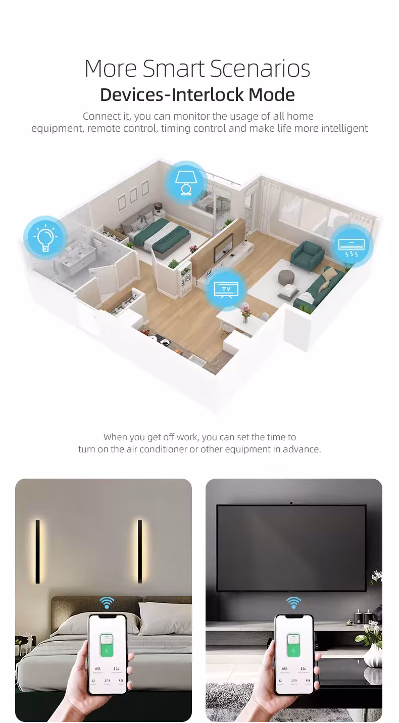 Disjoncteur intelligent WiFi