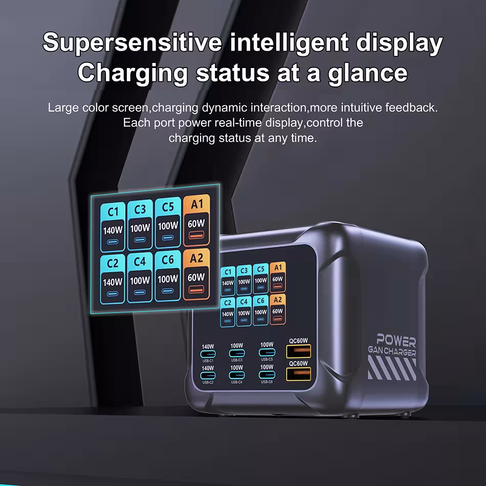 GAN cargador 420W