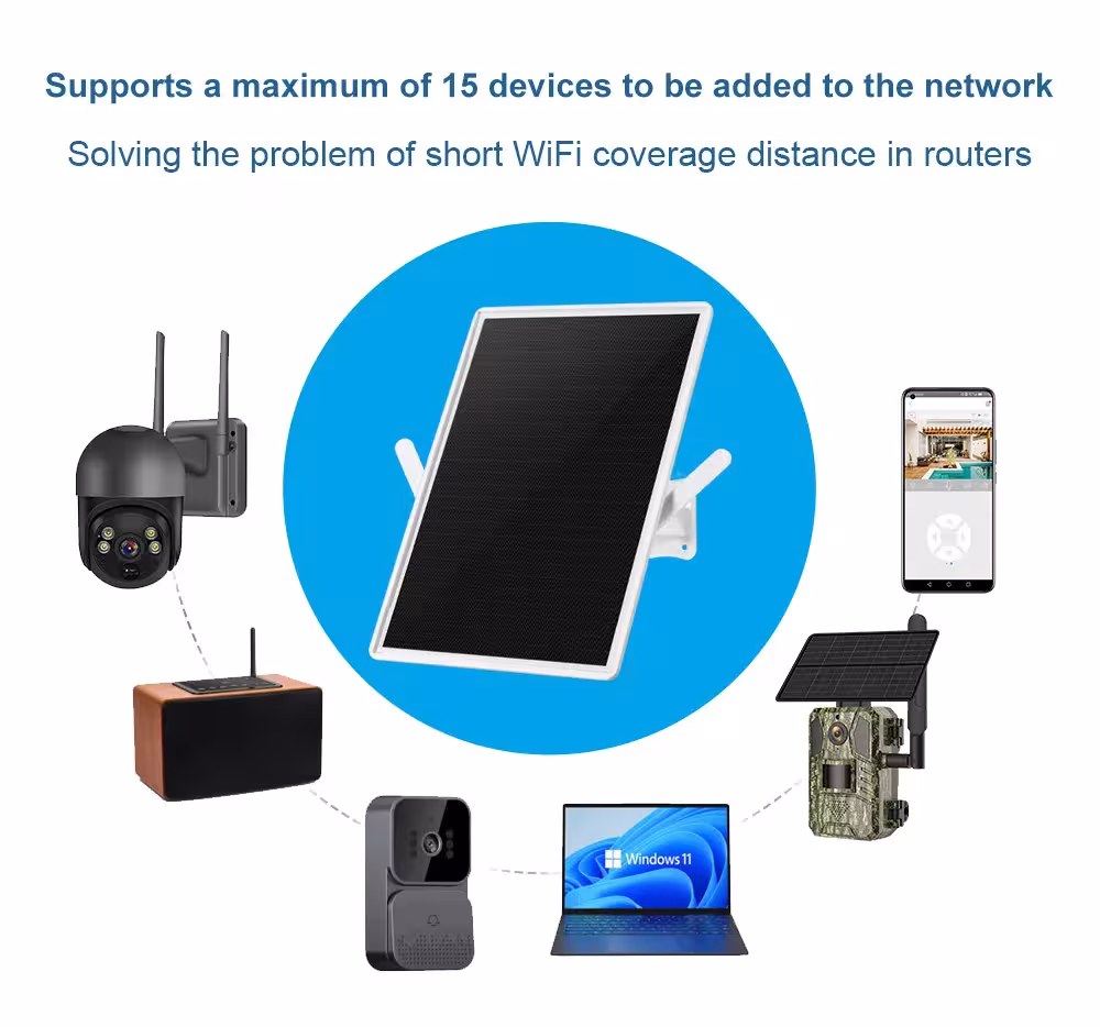 solar WiFi Verstärker
