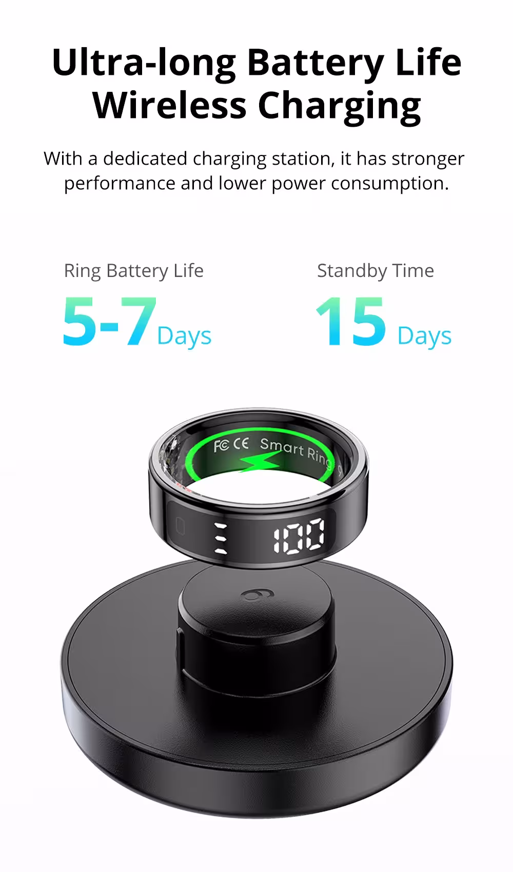 anillo inteligente con pantalla
