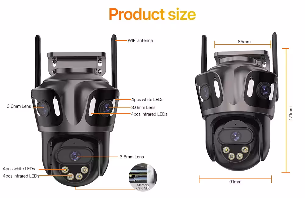 fotocamera IP a tre schermi