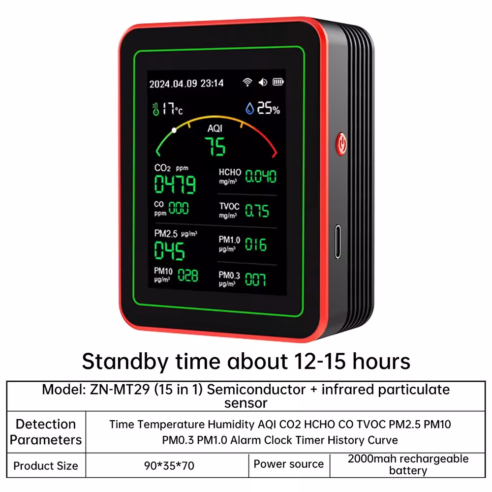 moniteur de qualité de l'air WiFi
