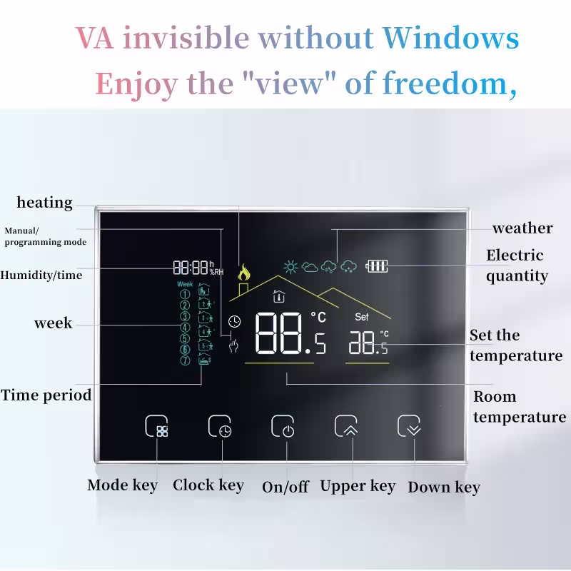 Termostato wireless WiFi