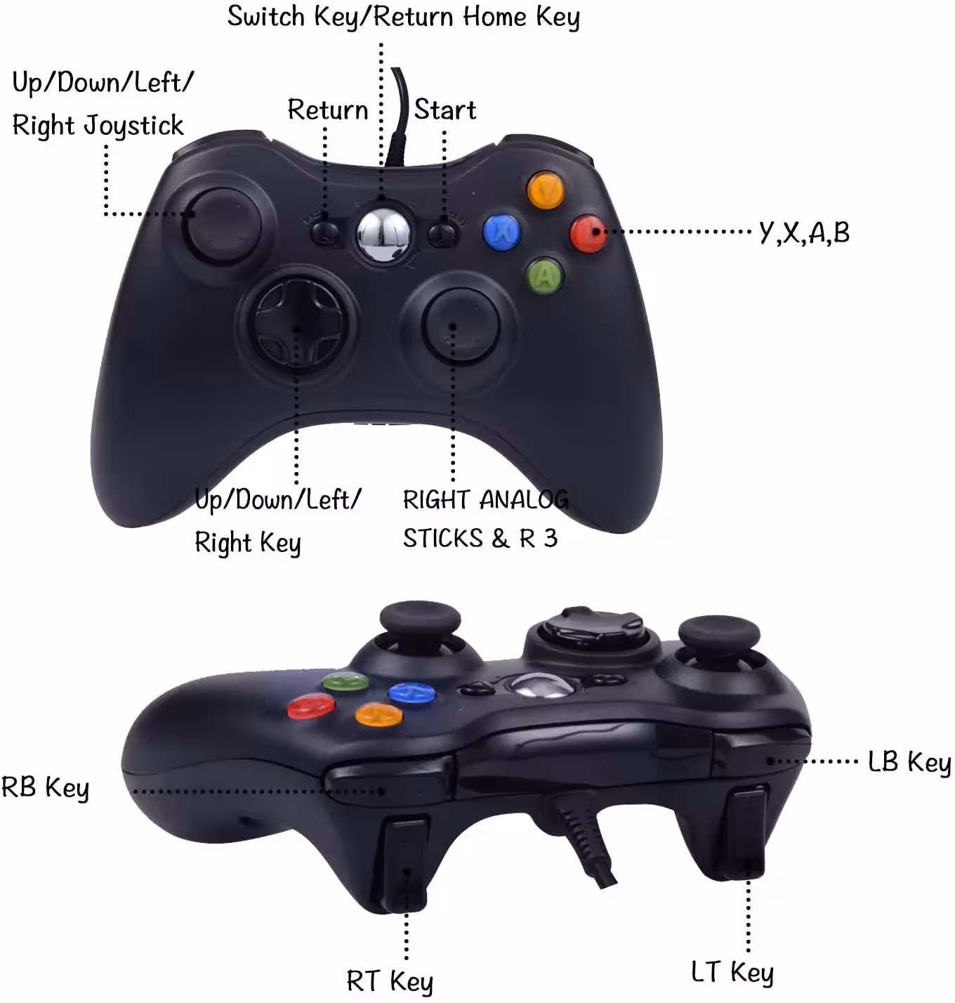 controlador de cable Xbox 360