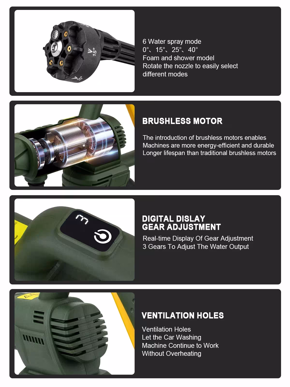 electric high-pressure washer
