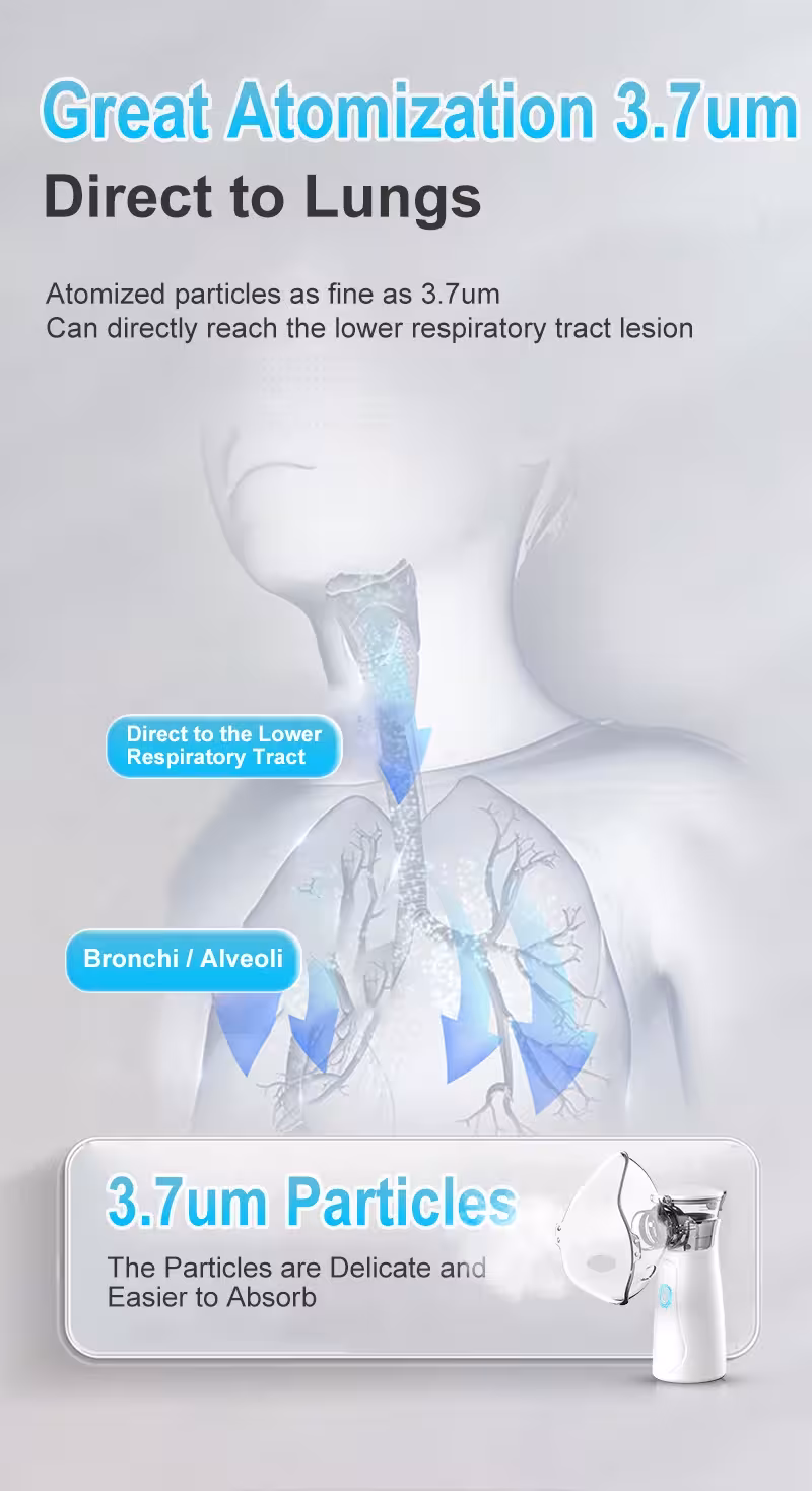 nébuliseur inhalateur portable