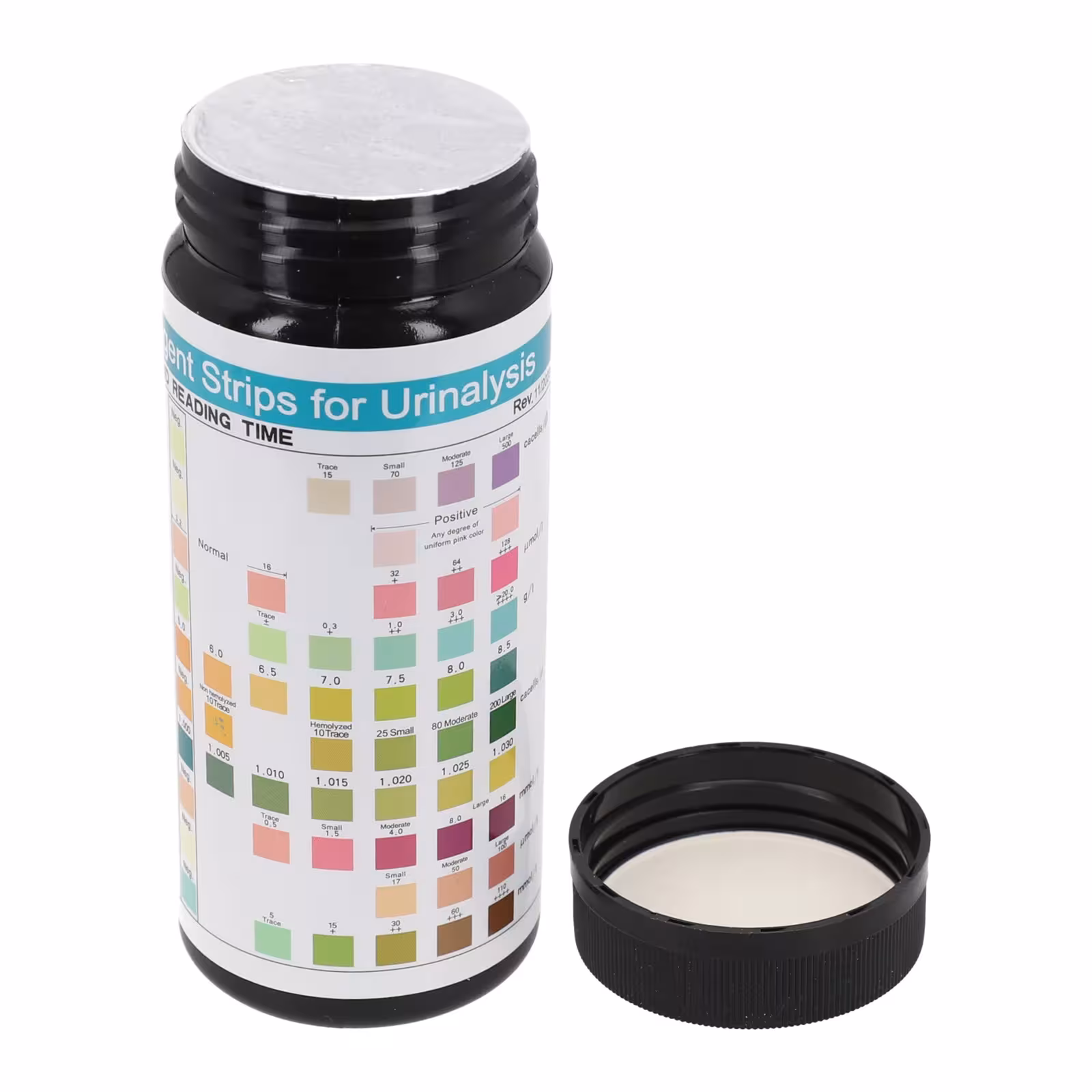 bande de test urinaire