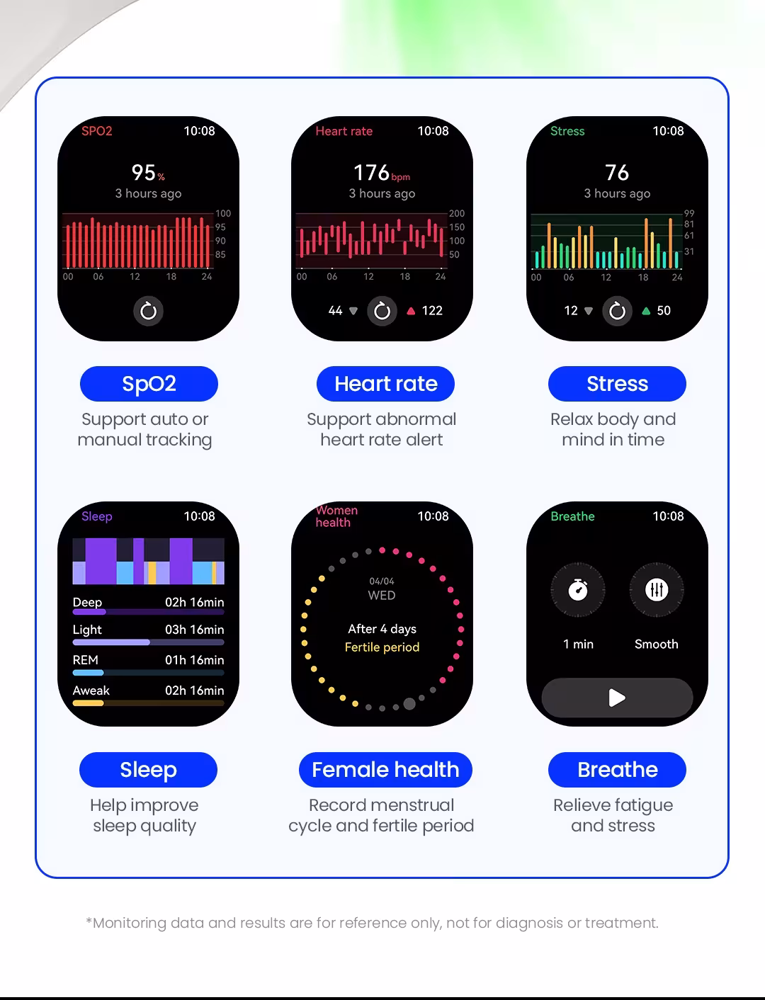 smart watch mit gesundheit