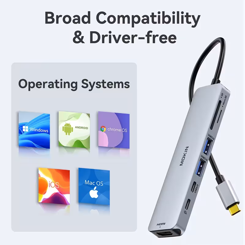 USB Type-C lizdas 14in1