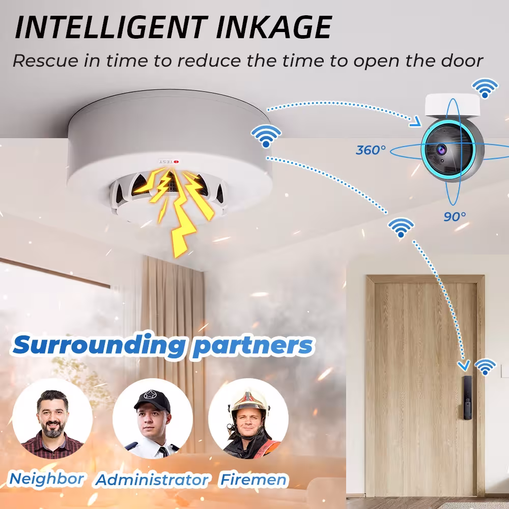 Detector de humo de zigbee