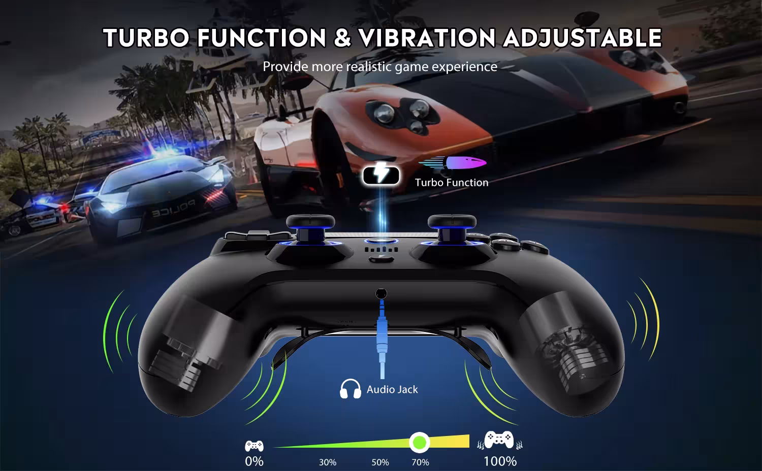 controlador inalámbrico para juegos