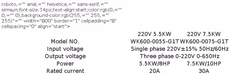 frequency converter 3-phase