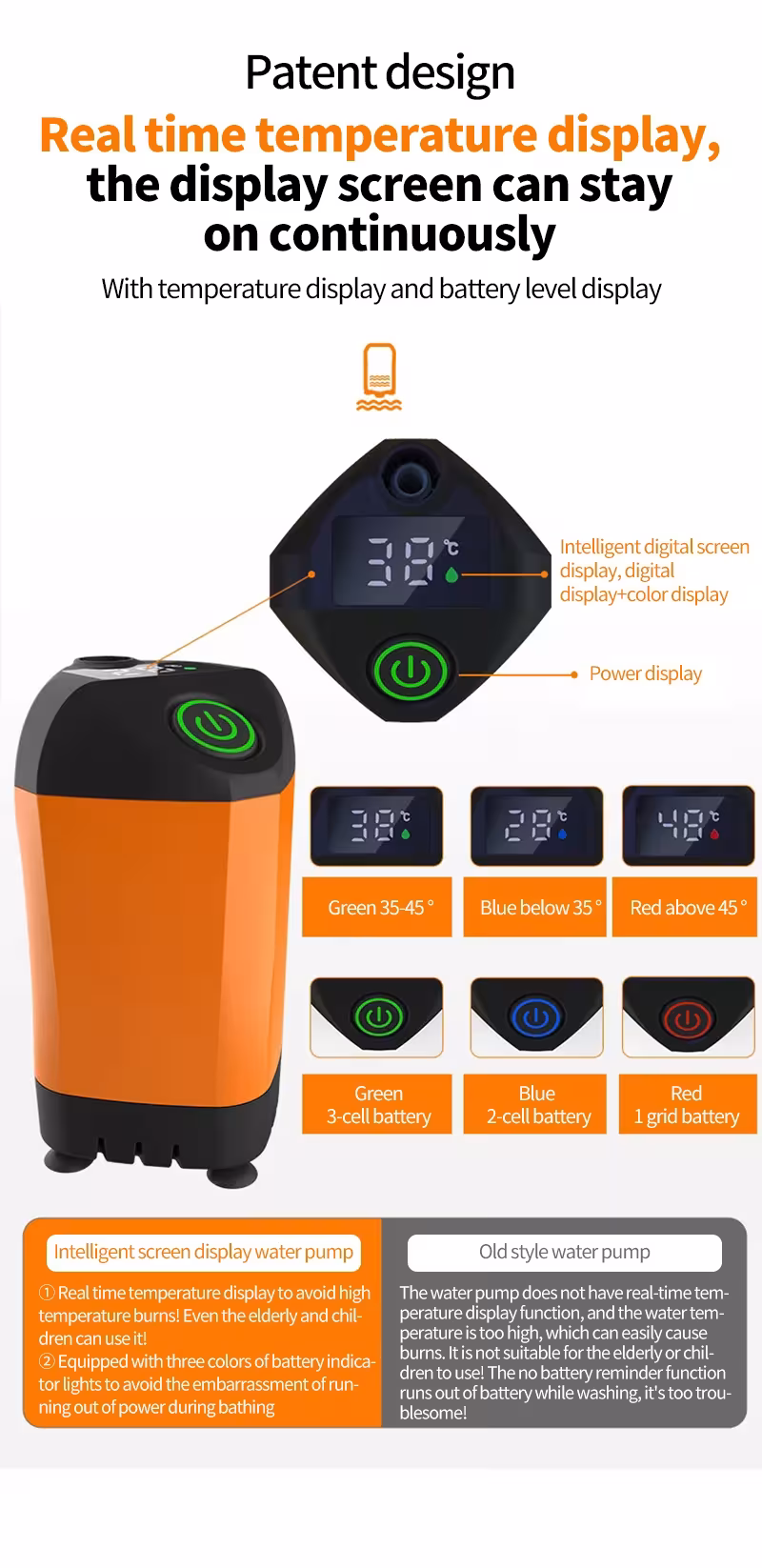 portable rechargeable shower pump